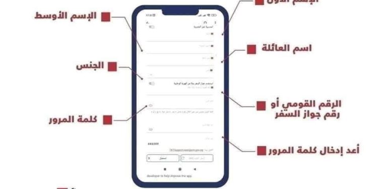 تسهيلاً علي جمهور الركاب.. السكة الحديد تتيح عدة طرق للدفع والحصول على تذاكر القطارات المختلفة