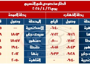 السكة الحديد تطلق قطار مخصوص شم النسيم ( قطار النزهة ) من القاهرة للإسكندرية والعكس