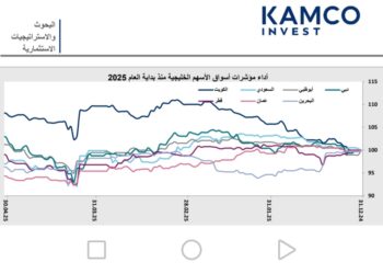 تعافى الأسواق الخليجية بعد التقلبات التاريخية التي شهدتها على خلفية الرسوم الجمركية