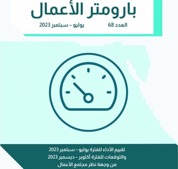 بارومتر الأعمال: مؤشر أداء الأعمال يواصل الارتفاع فى الربع الأول من 2025