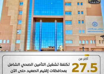 تشغيل منظومة التأمين الصحي الشامل بمحافظتي الأقصر وأسوان