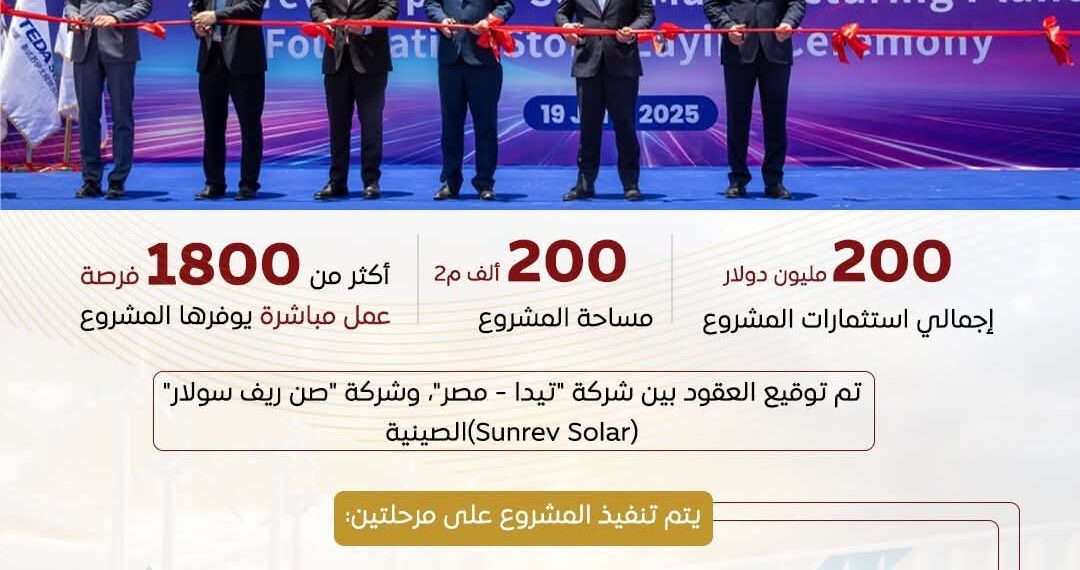 توقيع عقد مشروع إنشاء مجمع صناعي متكامل لصناعة مستلزمات الطاقة الشمسية داخل المنطقة الصناعية بالعين السخنة