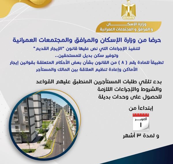 بالإنفوجراف: “الإسكان” توضح كيفية تلقي طلبات المستأجرين المنطبق عليهم قانون “الإيجار القديم” 