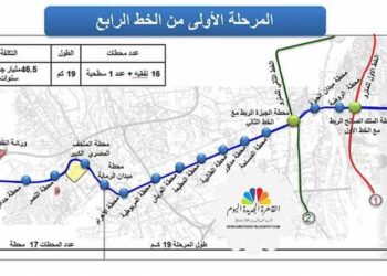 تعرف علي المرحلة الأولى من الخط الرابع لمترو الأنفاق