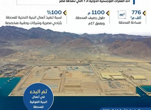 بالانفوجراف .. تنفيذ مشروع المحطة متعددة الأغراض “سفاجا 2” بميناء سفاجا البحري