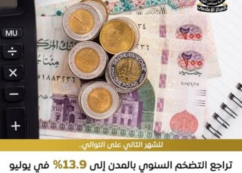 استمرار تباطؤ التضخم السنوي للشهر الثاني على التوالي
