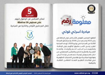 القومي للأشخاص ذوي الإعاقة يطلق مبادرة “أسرتي قوتي”