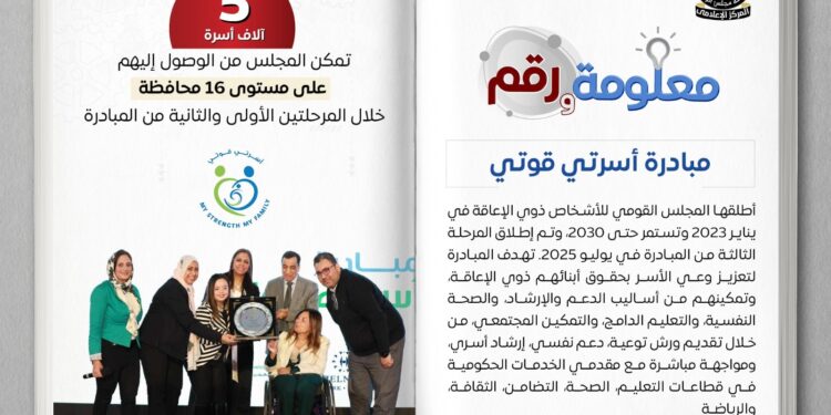 القومي للأشخاص ذوي الإعاقة يطلق مبادرة “أسرتي قوتي”