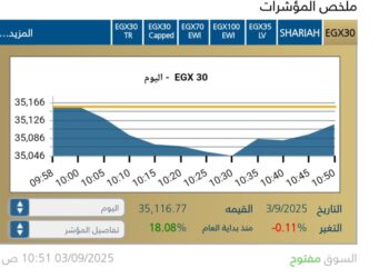 البورصه المصريه تفتح جلسة الاربعاء علي أداء متصاعد