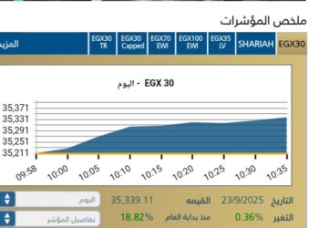 انطلاقه قويه للبورصه المصريه مع بداية جلسة اليوم الثلاثاء
