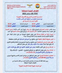 الظواهر الجوية المتوقعة