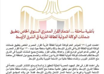 اعتماد القرار المصري السنوي الخاص بتطبيق ضمانات الوكالة الدولية للطاقة الذرية في الشرق الأوسط