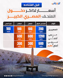سعر تذكرة المتحف المصري الكبير