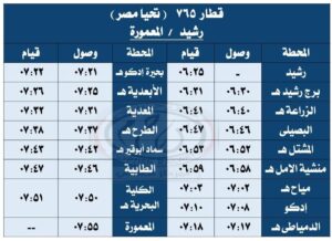تعديل مواعيد بعض القطارات على بعض الخطوط