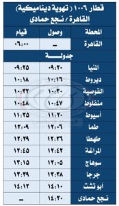 مواعيد بعض القطارات على الوجه القبلي