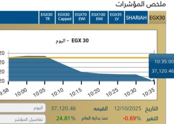 البورصه المصريه تبدأ تعاملات الاسبوع على تراجع طفيف وسط ترقب المستثمرين