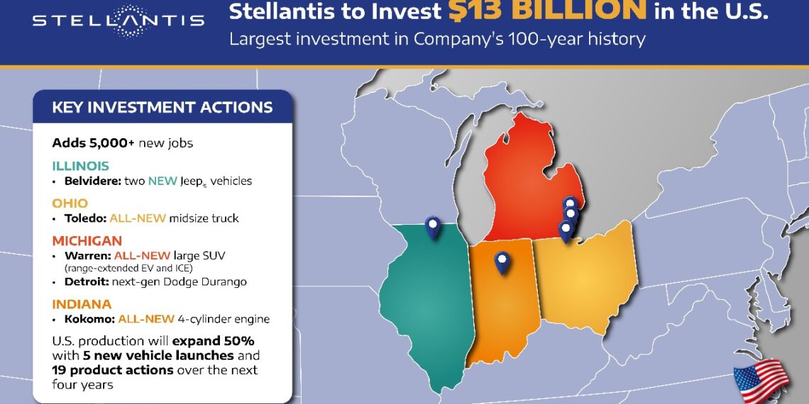 “ستيلانتس” تستثمر 13 مليار دولار للتوسع في الولايات المتحدة