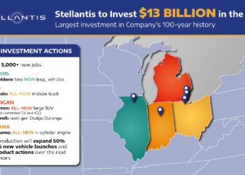 “ستيلانتس” تستثمر 13 مليار دولار للتوسع في الولايات المتحدة