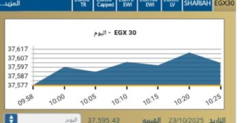 انطلاقه قويه للبورصه المصريه مع بداية جلسة اليوم الخميس