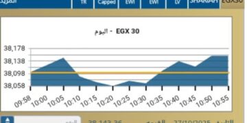 بصعود جماعى … مؤشرات البورصه المصريه تبدأ تعاملات جلسة الاثنين وسط ترقب المستثمرين