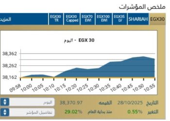 انطلاقه قويه للبورصه المصريه مع بداية جلسة اليوم الثلاثاء
