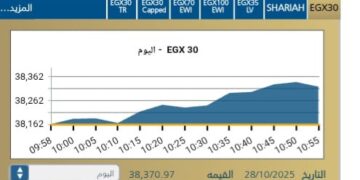 انطلاقه قويه للبورصه المصريه مع بداية جلسة اليوم الثلاثاء