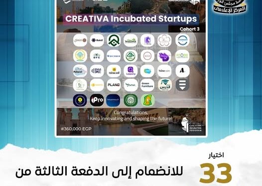 اختيار 33 شركة ناشئة جديدة للانضمام إلى الدفعة الثالثة من برنامج كرياتيفا للاحتضان