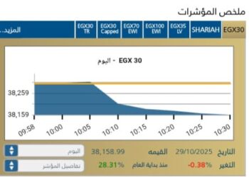 المؤشر الرئيسى EGX30