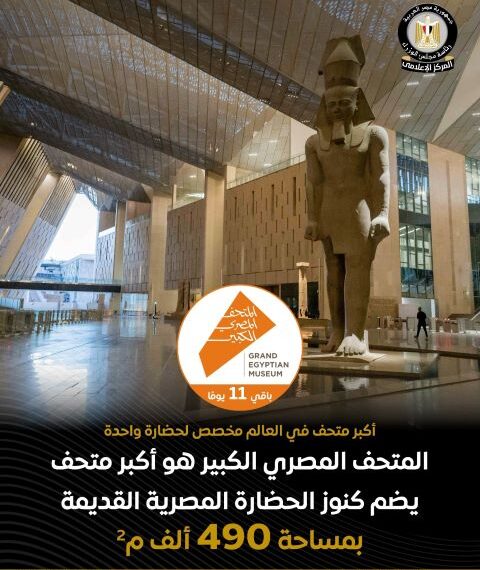 المتحف المصري الكبير بمساحة 490 ألف م٢