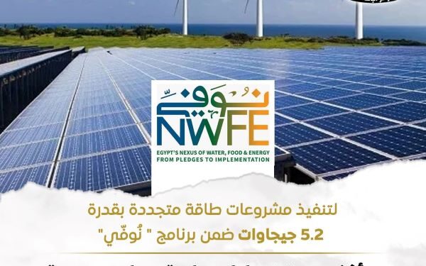 تمويلات ميسرة للقطاع الخاص