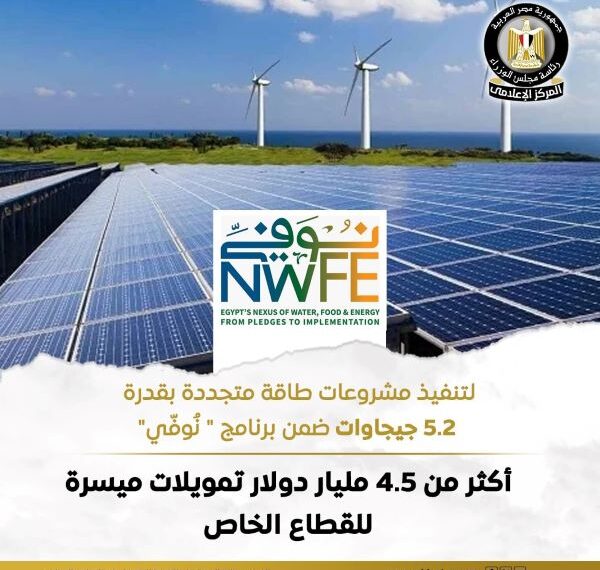 تمويلات ميسرة للقطاع الخاص