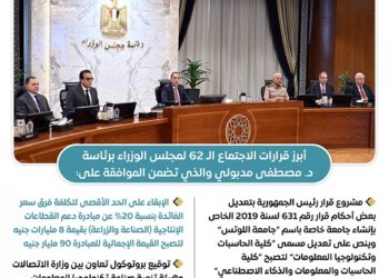 مد المدة المقررة لتقديم طلبات التصالح في بعض مخالفات البناء