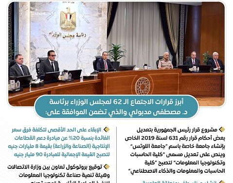 مد المدة المقررة لتقديم طلبات التصالح في بعض مخالفات البناء