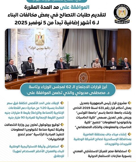 مد المدة المقررة لتقديم طلبات التصالح في بعض مخالفات البناء