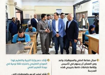 مدرسة إيجيبت جولد الثانوية للتكنولوجيا التطبيقية المتخصصة في صناعة الحلي والمجوهرات