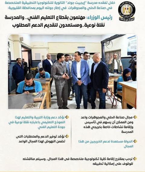 مدرسة إيجيبت جولد الثانوية للتكنولوجيا التطبيقية المتخصصة في صناعة الحلي والمجوهرات