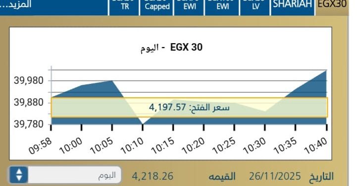 المؤشر الرئيسى EGX30