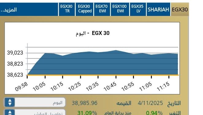 المؤشر الرئيسى EGX30