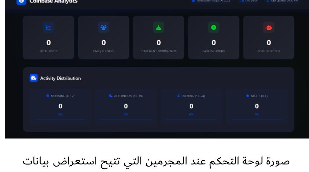 كاسبرسكي تحذر من حملة تصيد احتيالي على منصة Coinbase تستهدف مستخدمي ويندوز