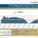 البورصة المصرية تغلق على صعود طفيف و EGX30 يرتفع بنسبة 0,17%