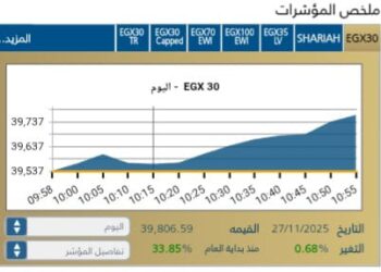 المؤشر الرئيسى EGX30
