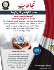 خلو مصر من مرض التراكوما