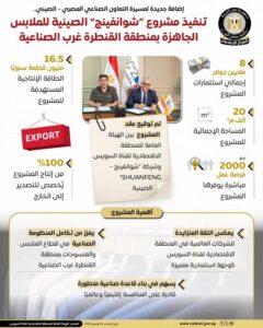 شركة شوانفينج الصينية