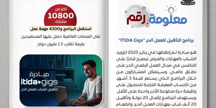 ماذا تعرف عن برنامج ITIDA Gigs ؟ 