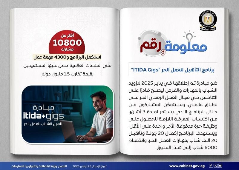 ماذا تعرف عن برنامج ITIDA Gigs ؟ 