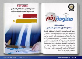 مصر تشهد تحسنًا في التصنيف الائتماني السيادي