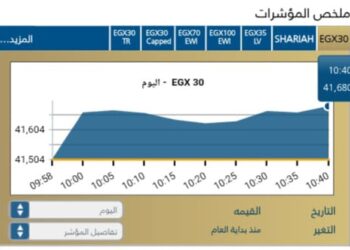 المؤشر الرئيسي EGX30