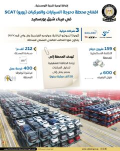 محطة دحرجة السيارات والمركبات رورو