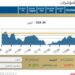 البورصة المصرية تختتم جلسة الثلاثاء على تراجع طفيف للمؤشر الرئيسي