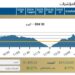 المؤشر الرئيسي EGX30 يرتفع بنسبة 0,77% عند إغلاق التعاملات